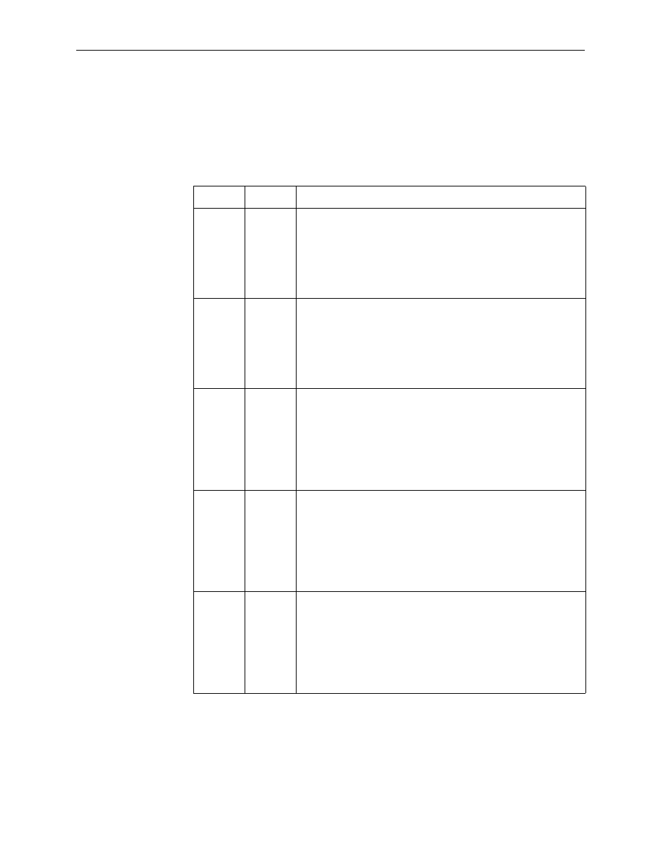 Dte drop/insert (dsx-1) interface leds, Table 3-3 | Paradyne 3161-B3 User Manual | Page 41 / 298