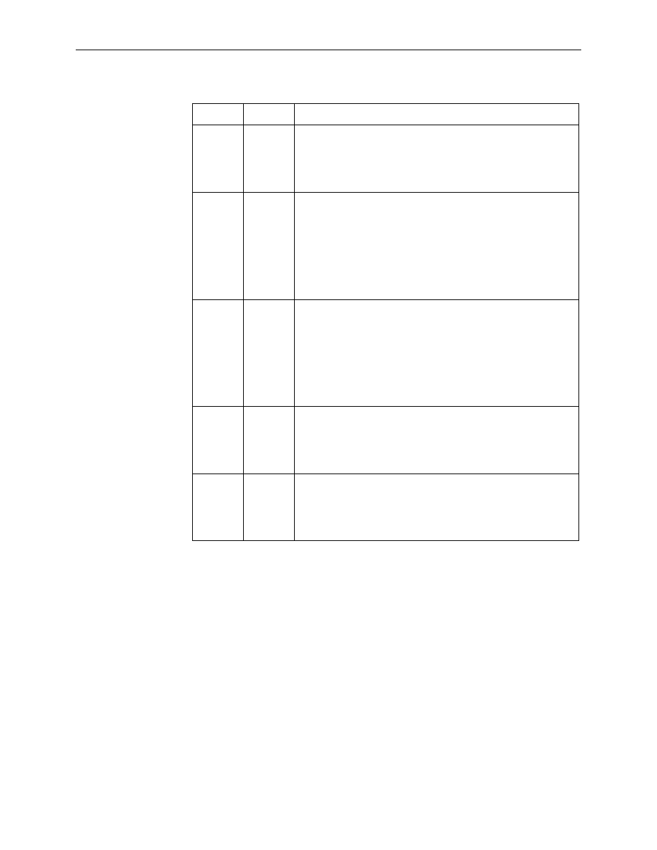 Data port leds, Table 3-4 | Paradyne 3161-B3 User Manual | Page 42 / 298