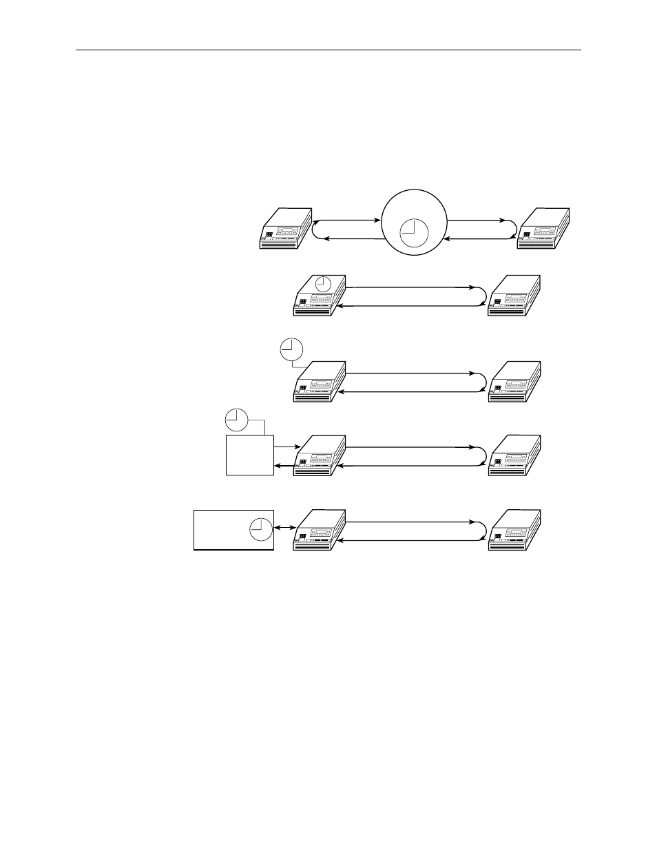 Figure 3-12, Common clocking configurations | Paradyne 3161-B3 User Manual | Page 80 / 298