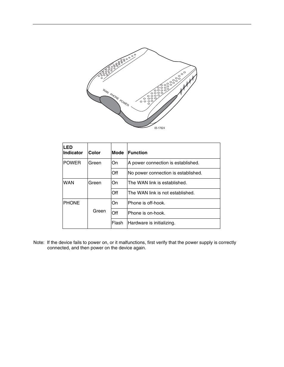 Front panel led indicators, Ront, Anel | Ndicators, 4 front panel led indicators | Paradyne 1810 User Manual | Page 8 / 31