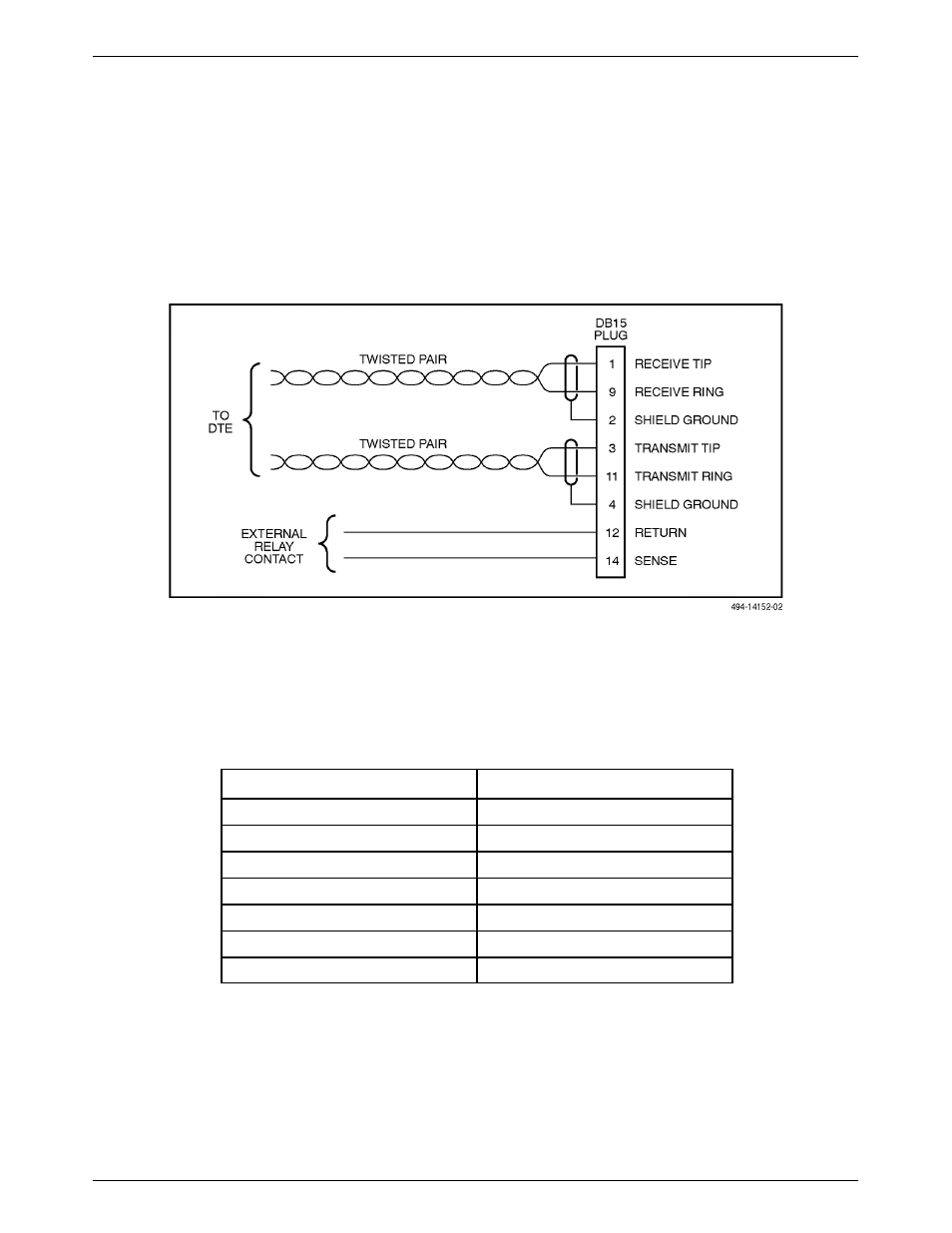 Dte (dsx-1) cable, Dte (dsx-1) interface connector (j3), Dsx-1 port dte interface | Paradyne COMSPHERE 3000 User Manual | Page 100 / 131