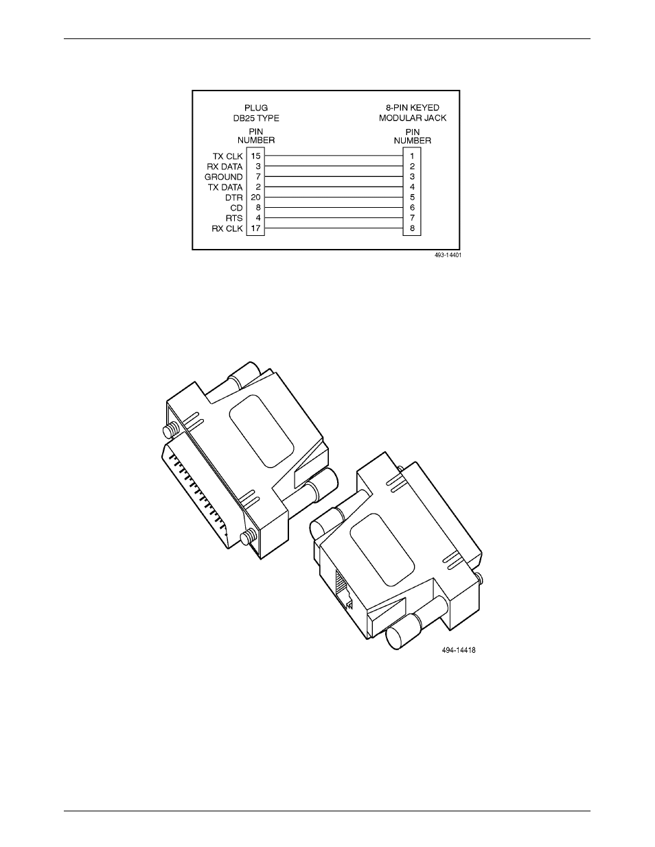 Com port adapter | Paradyne COMSPHERE 3000 User Manual | Page 102 / 131