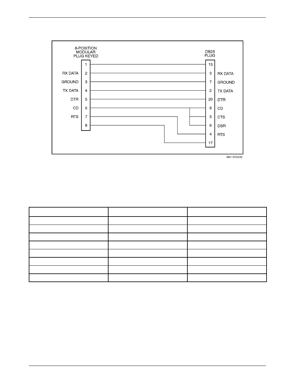 Com port adapter connector (j6) | Paradyne COMSPHERE 3000 User Manual | Page 103 / 131