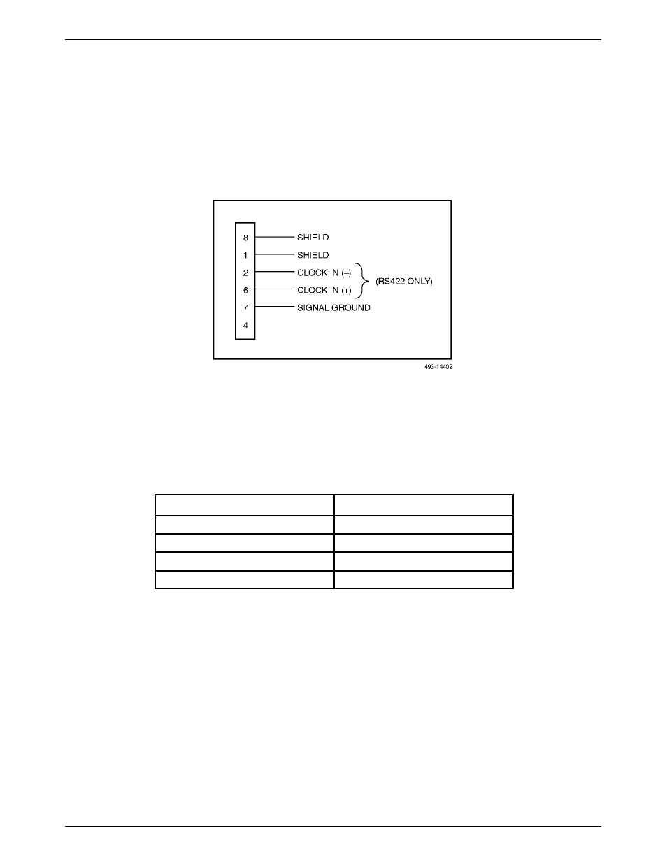 External clock connector | Paradyne COMSPHERE 3000 User Manual | Page 109 / 131