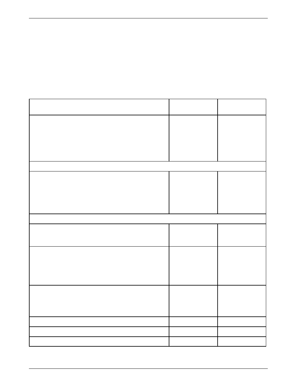Equipment list | Paradyne COMSPHERE 3000 User Manual | Page 112 / 131