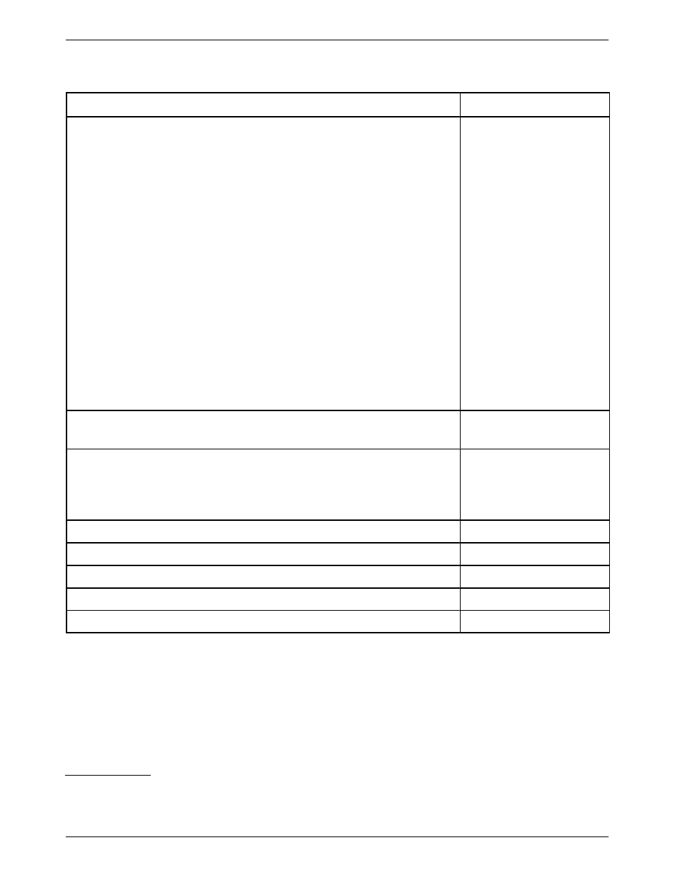 Paradyne COMSPHERE 3000 User Manual | Page 116 / 131