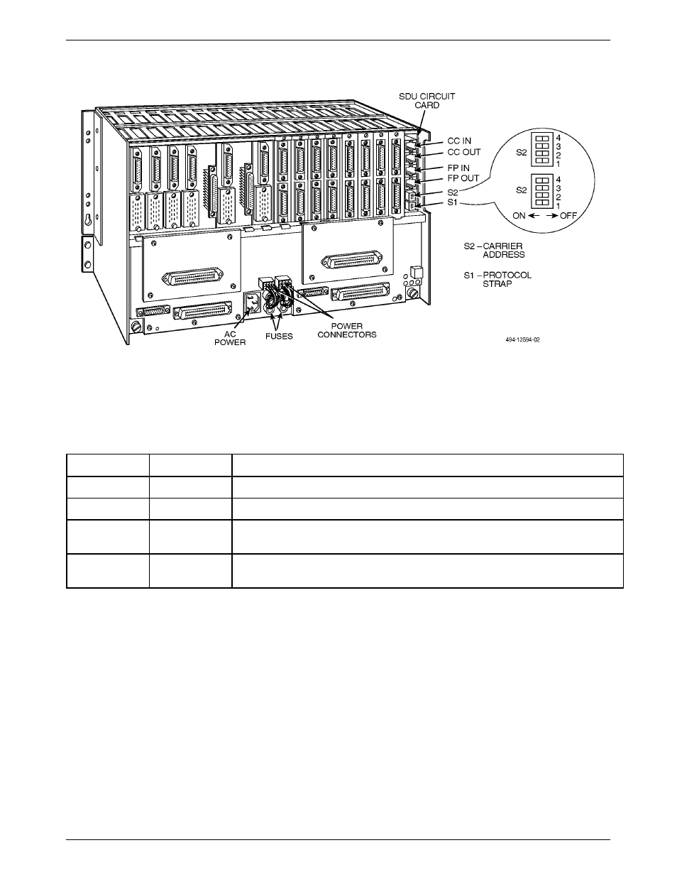 Shared diagnostic unit circuit card, rear view, Shared diagnostic unit status indicators | Paradyne COMSPHERE 3000 User Manual | Page 50 / 131