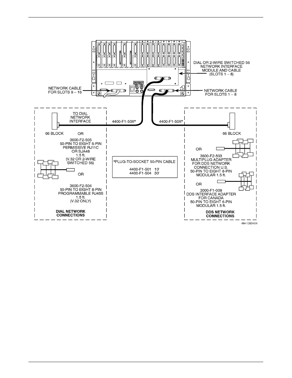 Interconnection schemes | Paradyne COMSPHERE 3000 User Manual | Page 67 / 131