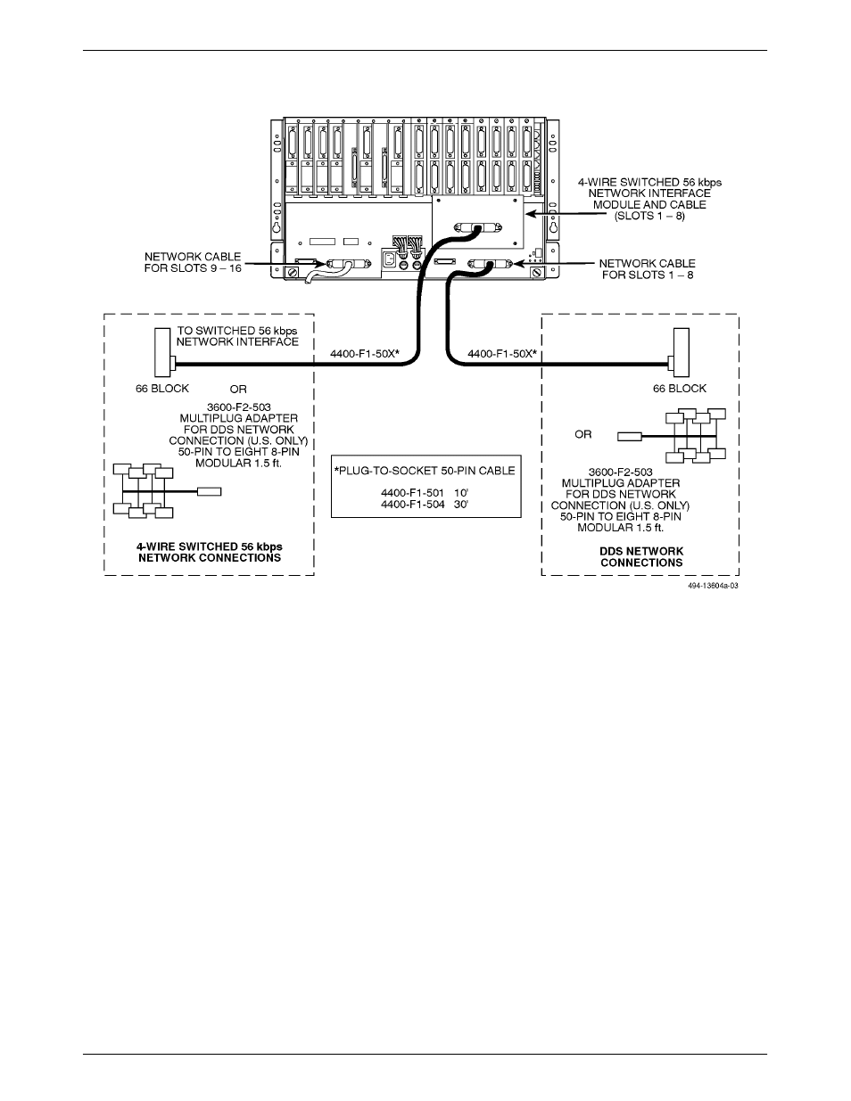 Paradyne COMSPHERE 3000 User Manual | Page 68 / 131