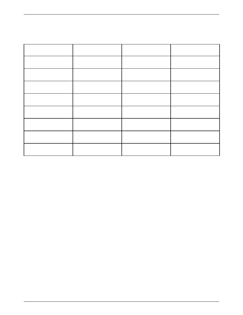 Paradyne COMSPHERE 3000 User Manual | Page 88 / 131