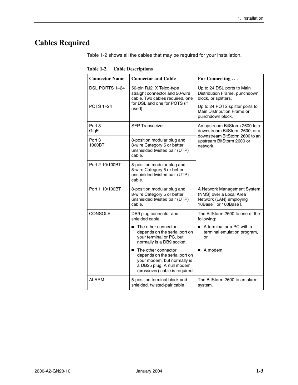 Cables required | Paradyne BitStorm 2600 IP DSLAM User Manual | Page 13 / 58