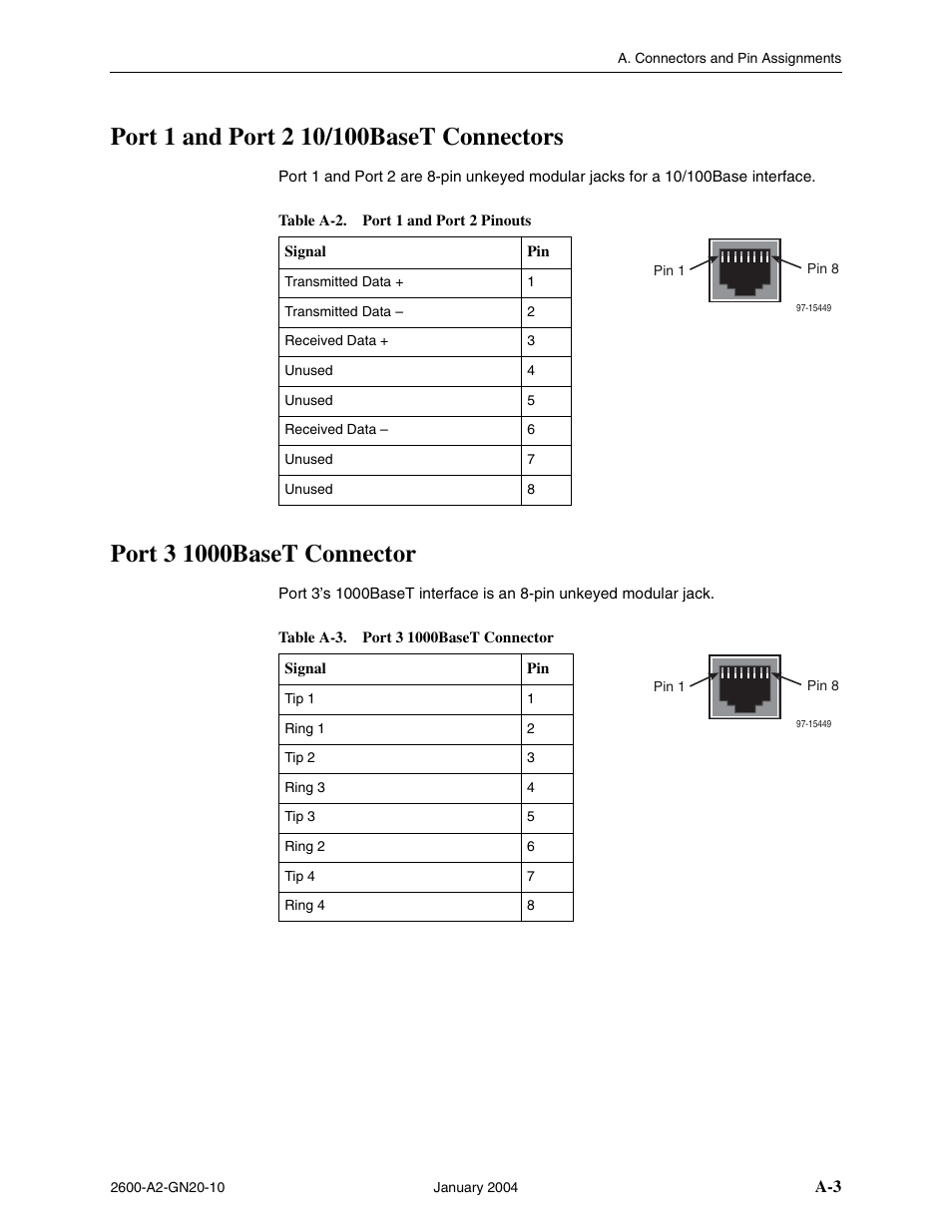 Port 1 and port 2 10/100baset connectors, Port 3 1000baset connector | Paradyne BitStorm 2600 IP DSLAM User Manual | Page 47 / 58