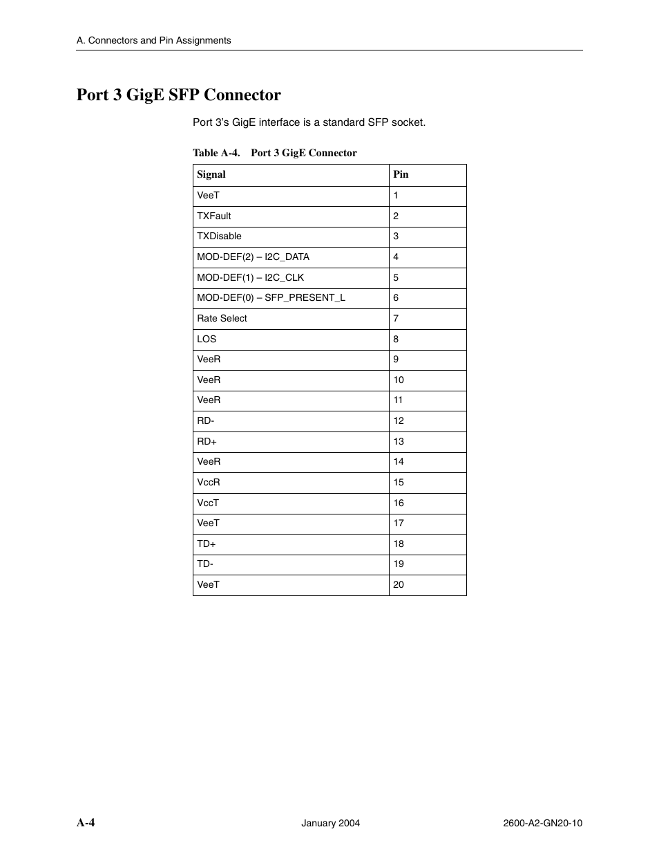 Port 3 gige sfp connector | Paradyne BitStorm 2600 IP DSLAM User Manual | Page 48 / 58