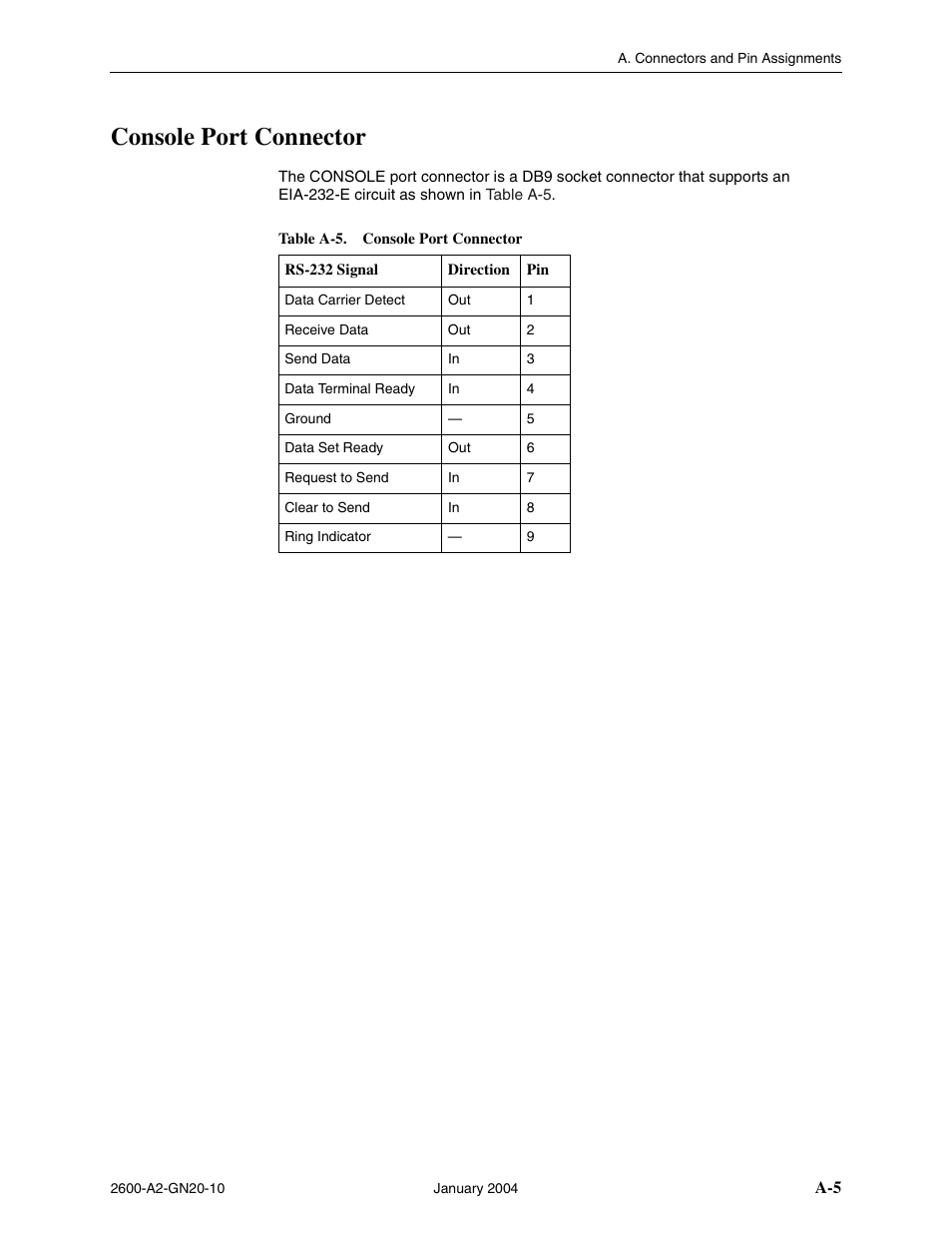 Console port connector | Paradyne BitStorm 2600 IP DSLAM User Manual | Page 49 / 58