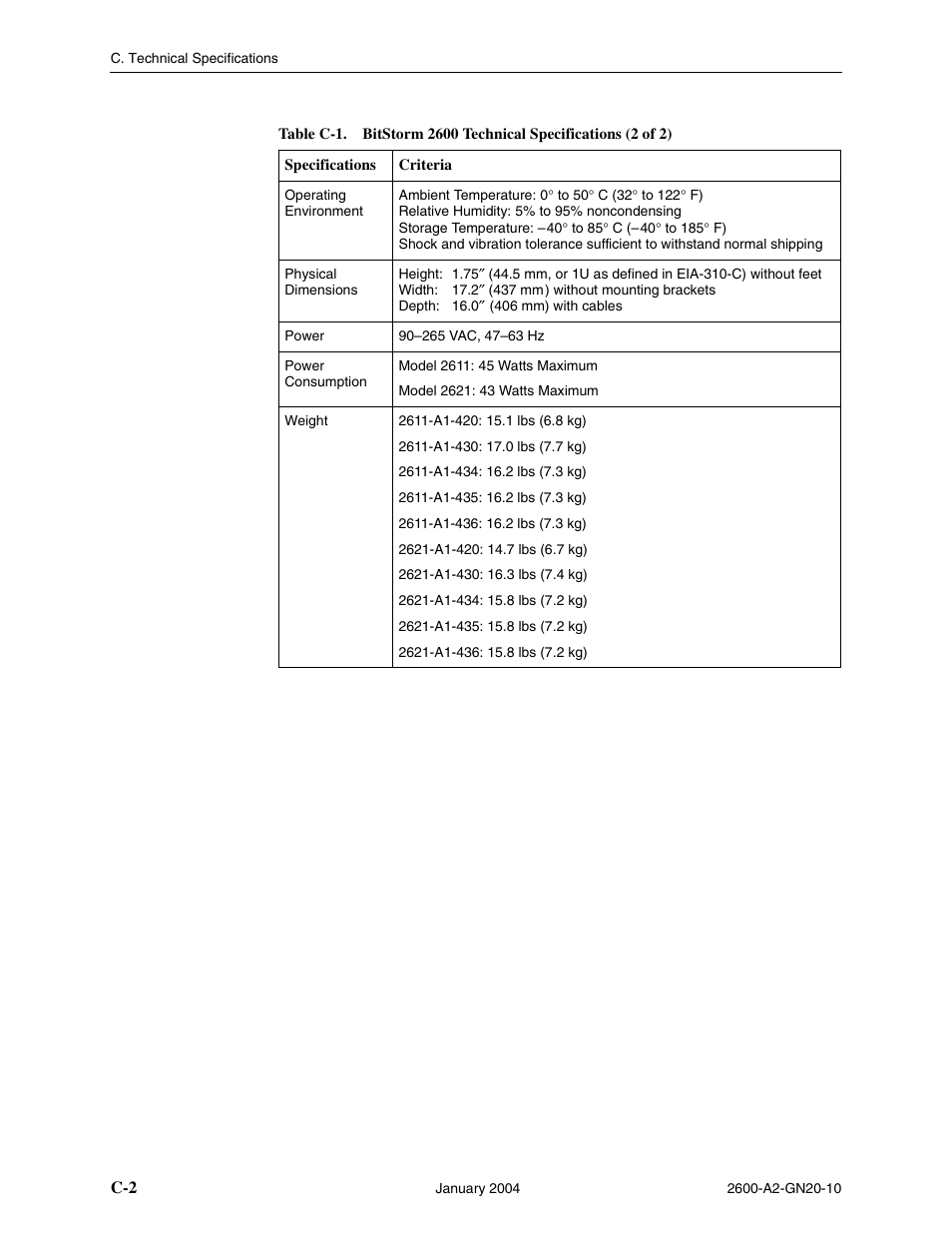 Paradyne BitStorm 2600 IP DSLAM User Manual | Page 54 / 58