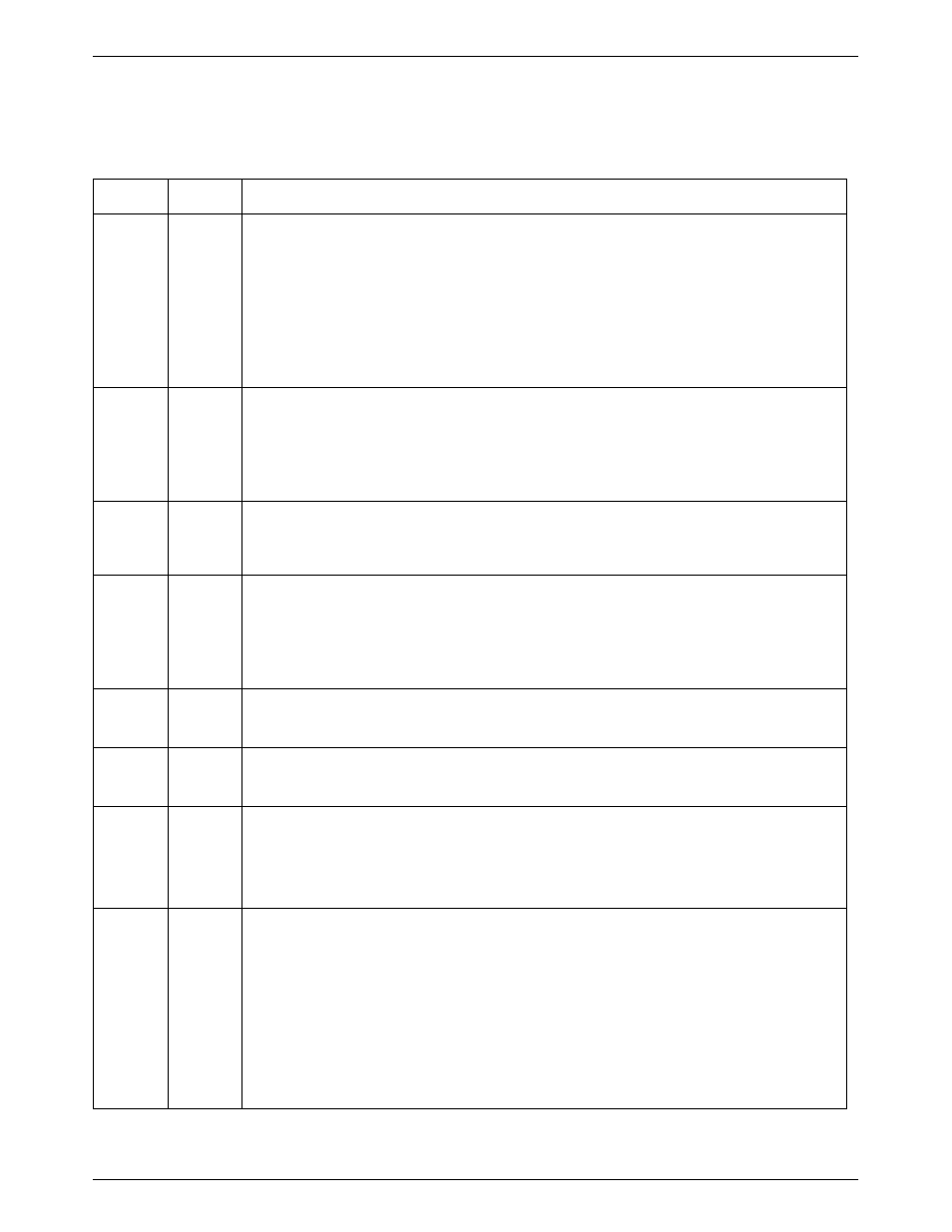 Table 1-1, Lists the label, color and functionality of each | Paradyne 3825PLUS User Manual | Page 17 / 107