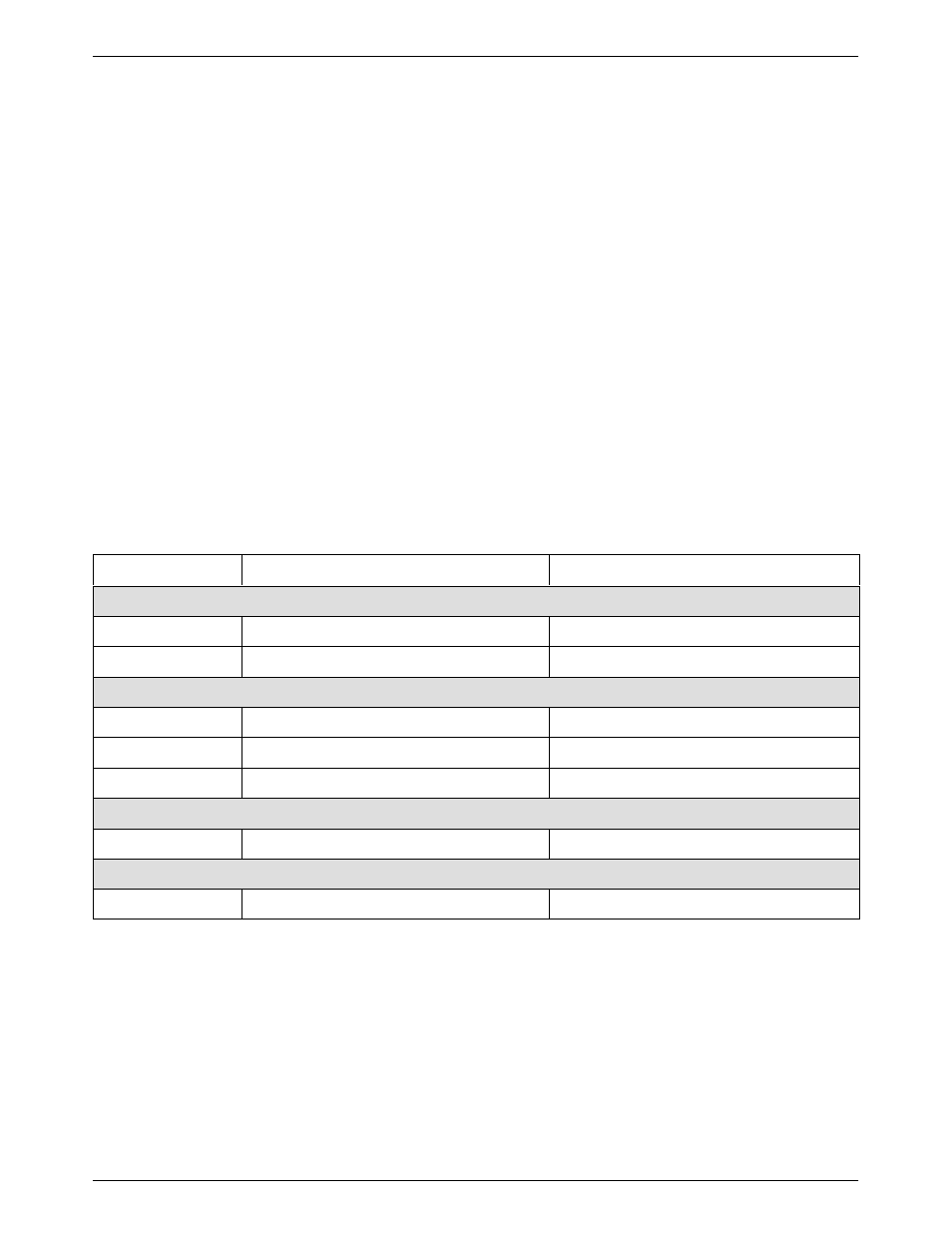 Command response, Valid (val), Invalid (inv) | Responses to those commands, Tables e-1 | Paradyne 3825PLUS User Manual | Page 78 / 107