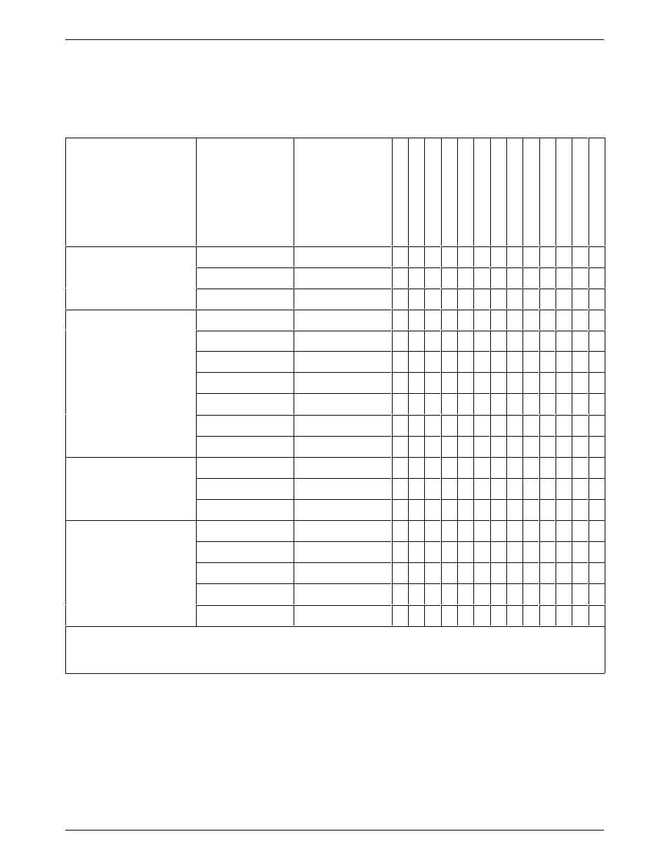 Paradyne 3825PLUS User Manual | Page 88 / 107