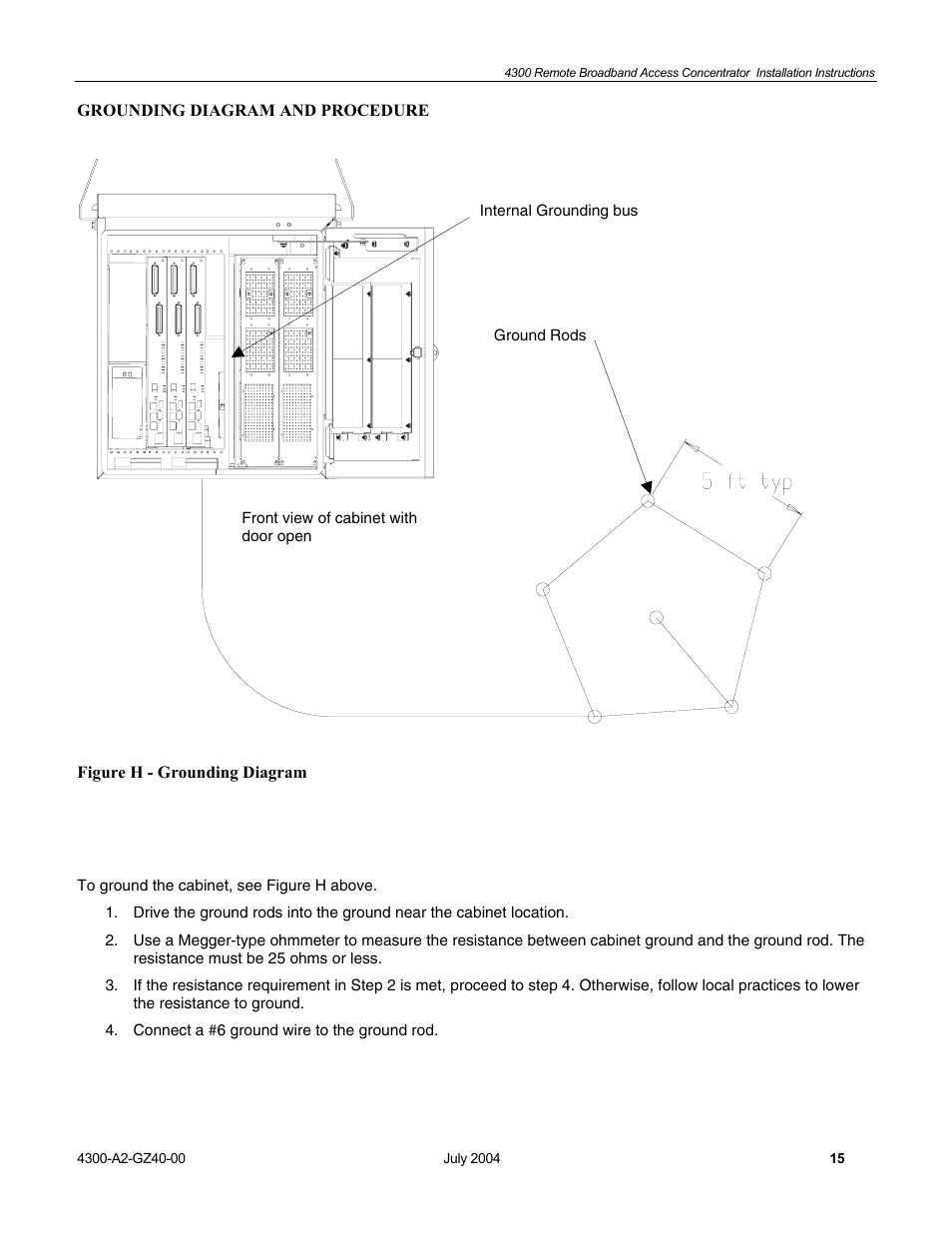 Grounding diagram and procedure | Paradyne 4300 User Manual | Page 15 / 22