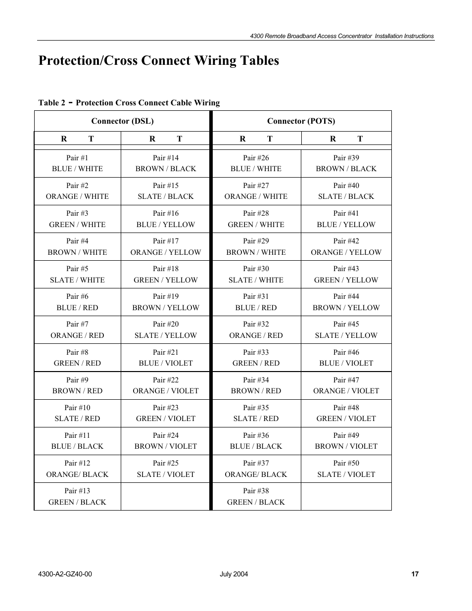 Protection/cross connect wiring tables | Paradyne 4300 User Manual | Page 17 / 22