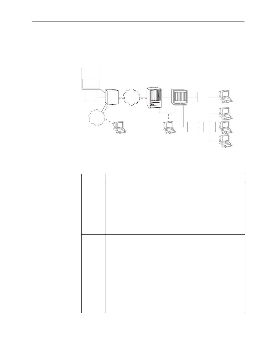 Client cannot reach router, Refer to, Table 6-7 | Ipc-to-router segment, And table 6-8, router-to-ipc segment, Go to | Paradyne 8310 MVLt User Manual | Page 92 / 108