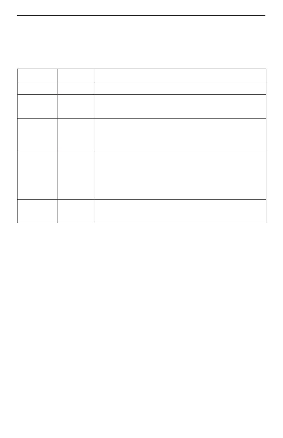 Status leds | Paradyne 5216 User Manual | Page 13 / 20