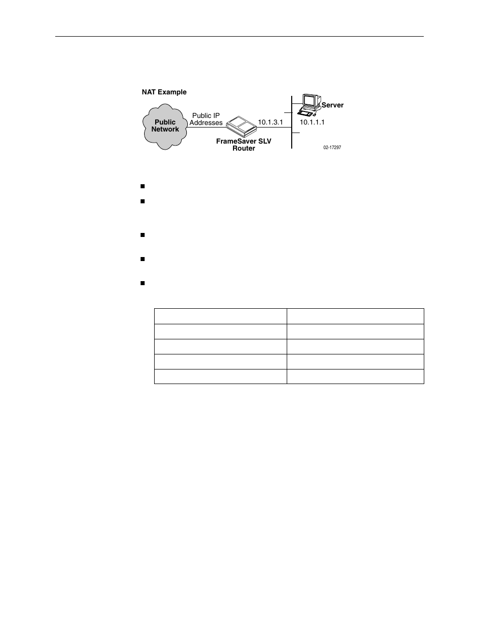 Nat configuration example | Paradyne CSU User Manual | Page 156 / 470