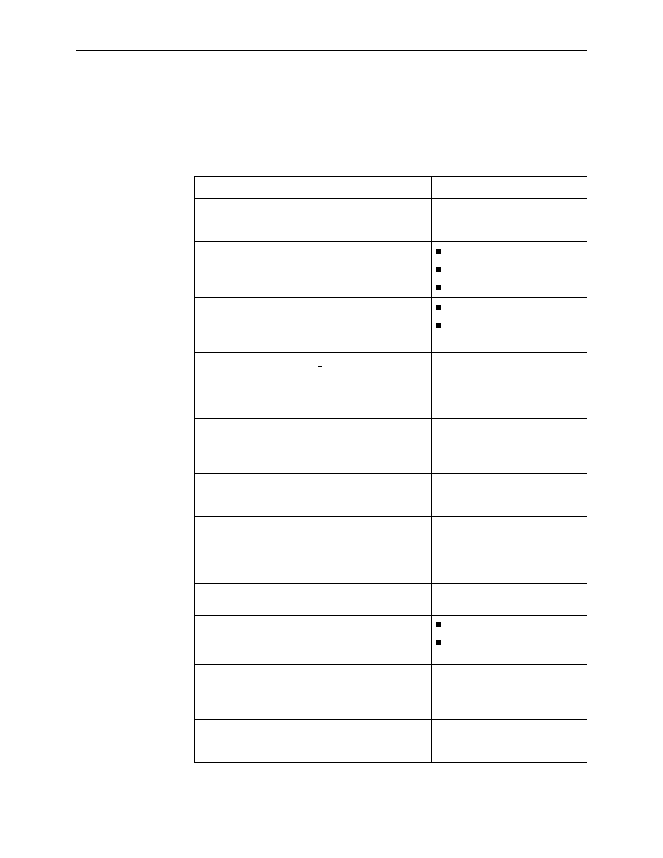 Device messages | Paradyne CSU User Manual | Page 194 / 470