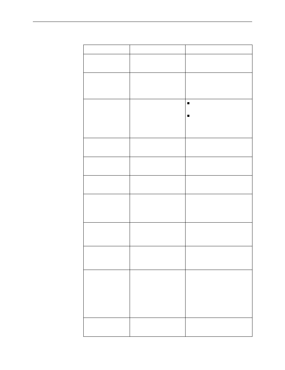 Paradyne CSU User Manual | Page 195 / 470