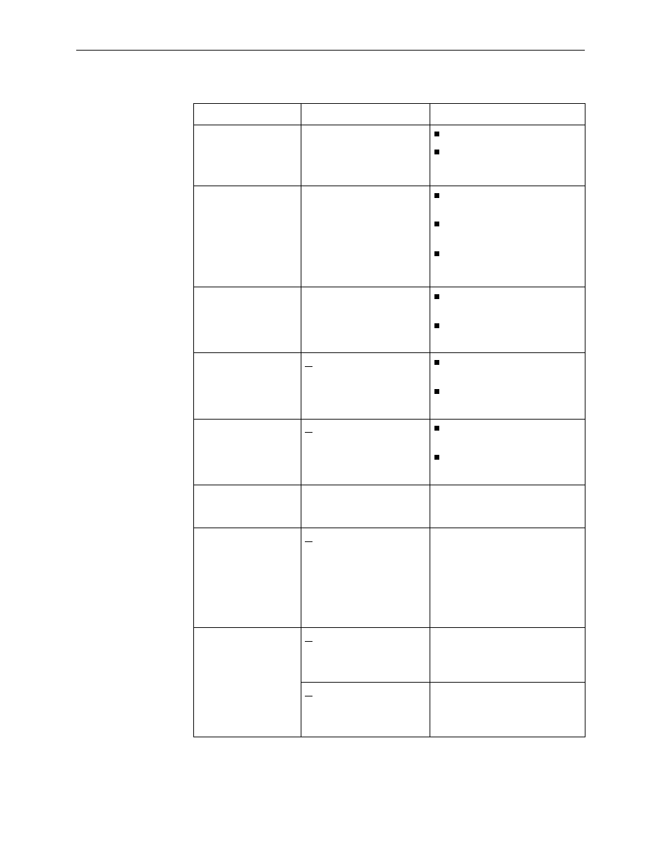 Paradyne CSU User Manual | Page 196 / 470