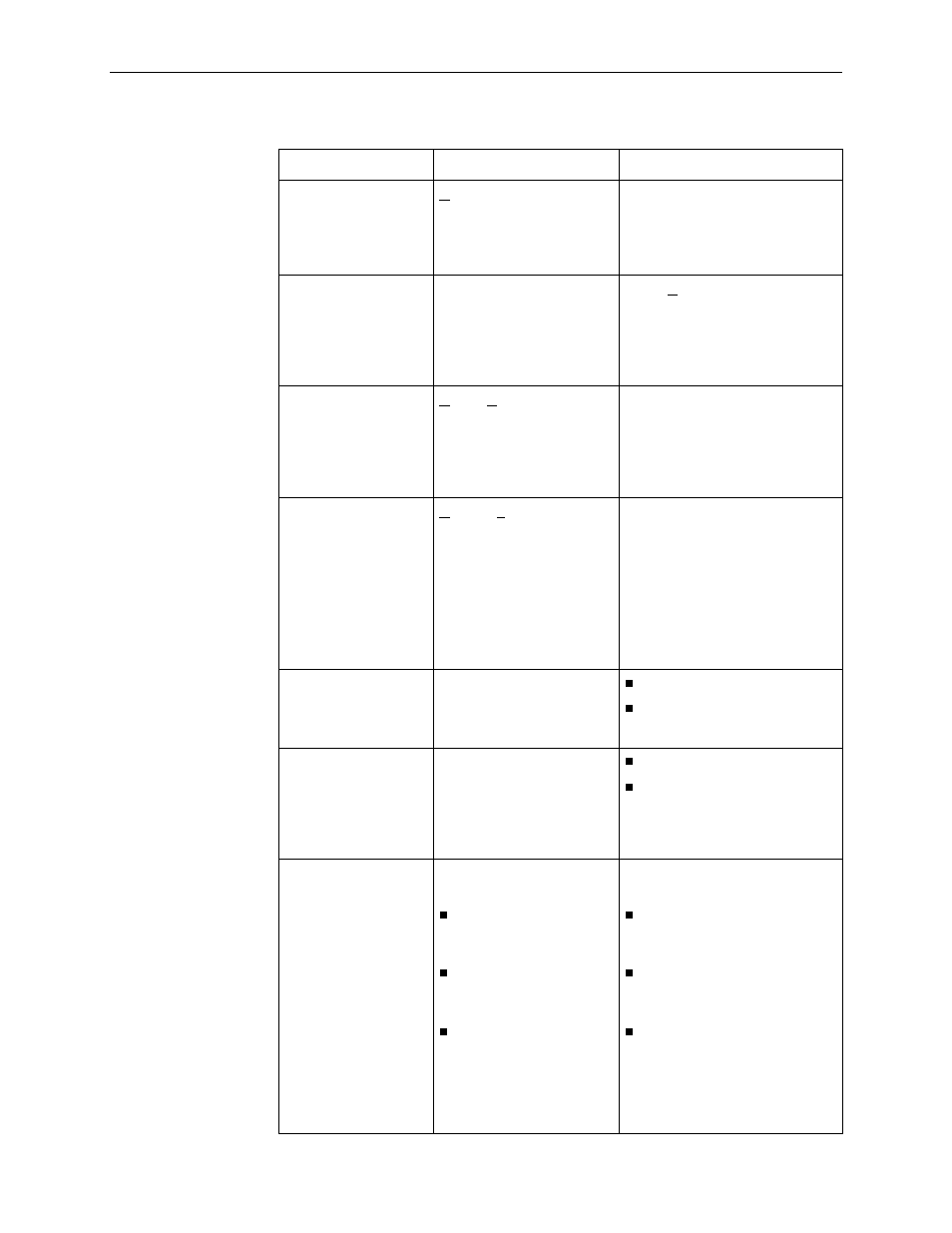 Paradyne CSU User Manual | Page 197 / 470