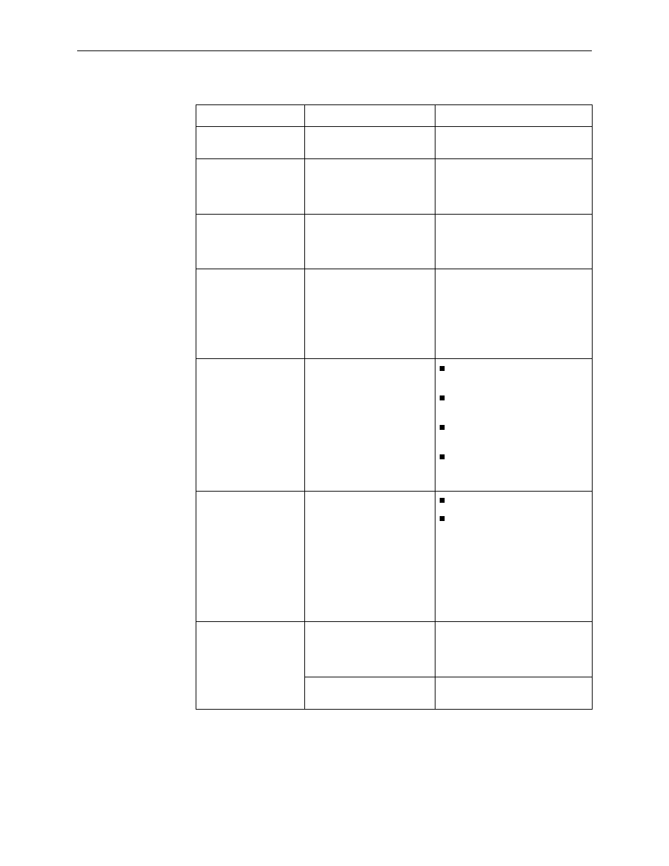 Paradyne CSU User Manual | Page 198 / 470