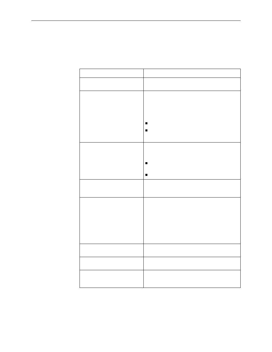 Health and status messages, Table 7-8 | Paradyne CSU User Manual | Page 202 / 470