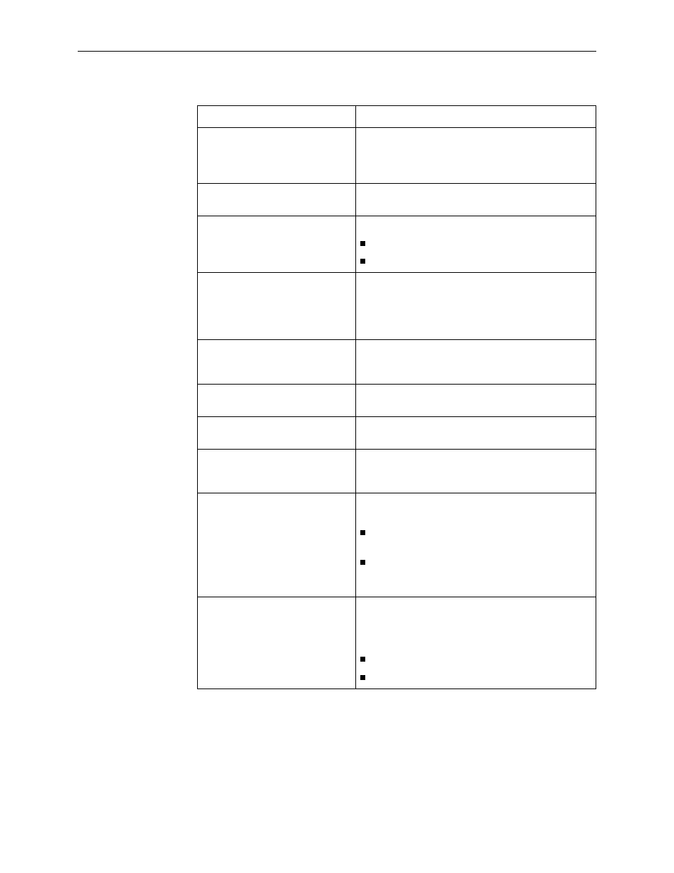 Paradyne CSU User Manual | Page 204 / 470