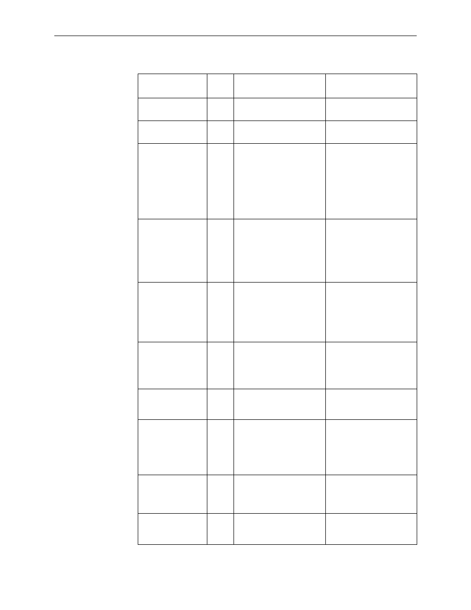 Paradyne CSU User Manual | Page 225 / 470