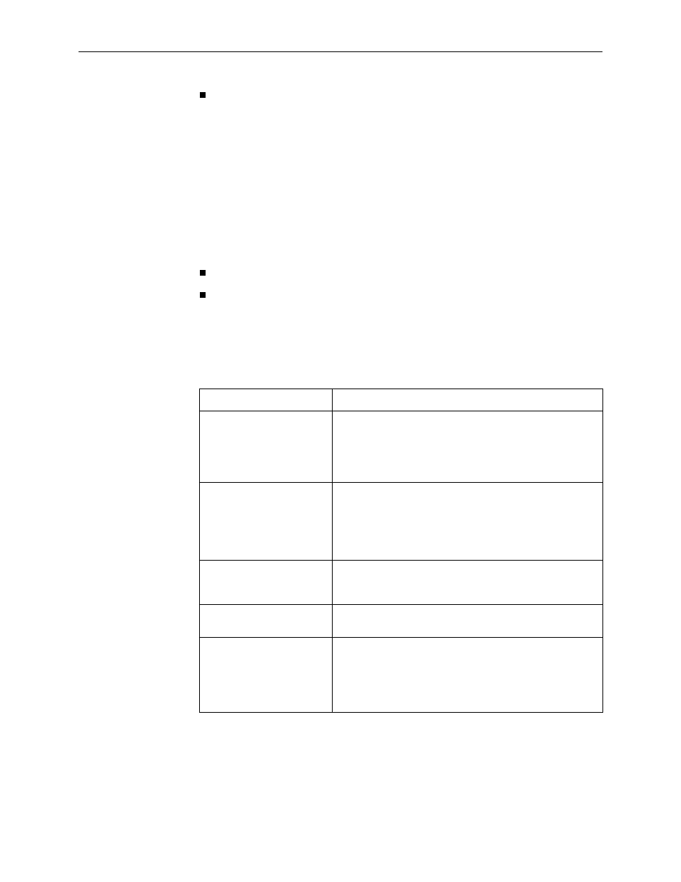 Problem indicators | Paradyne CSU User Manual | Page 266 / 470