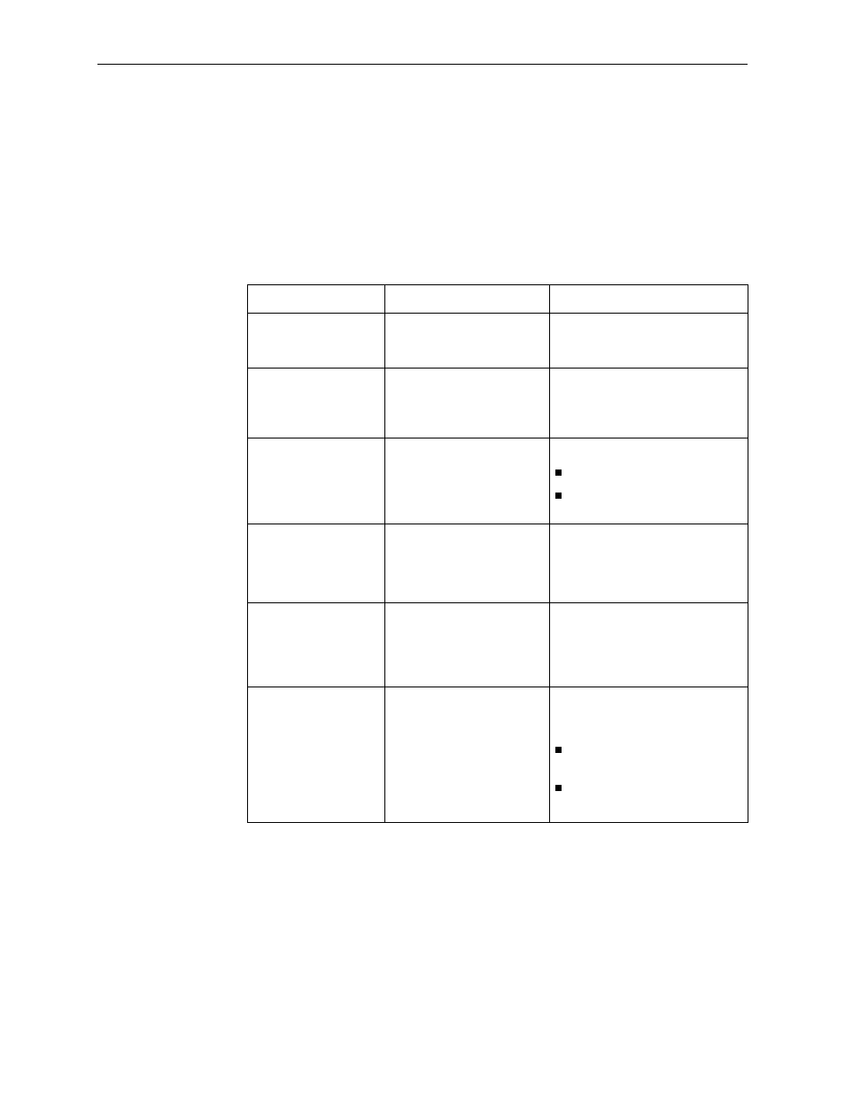 Alarms | Paradyne CSU User Manual | Page 271 / 470