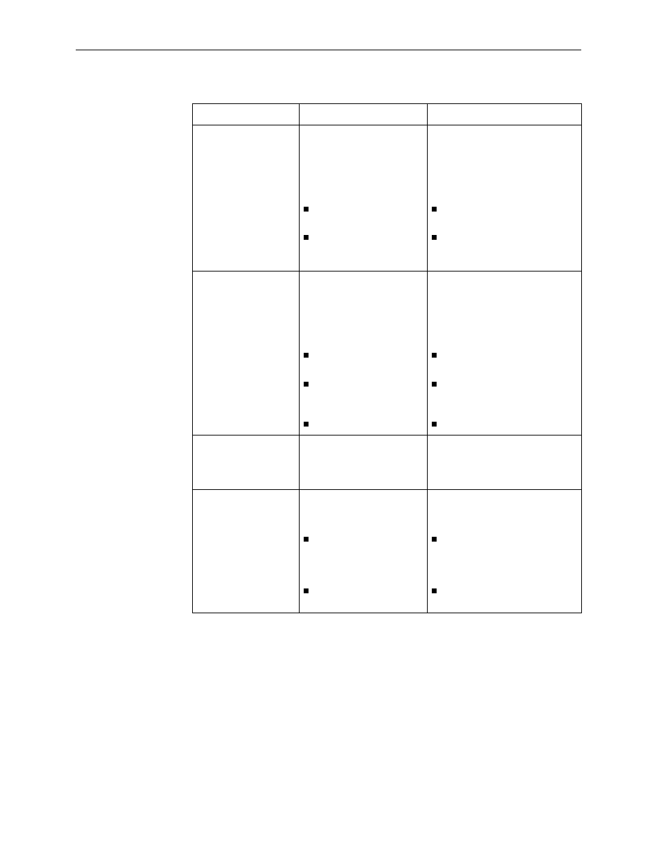 Paradyne CSU User Manual | Page 274 / 470