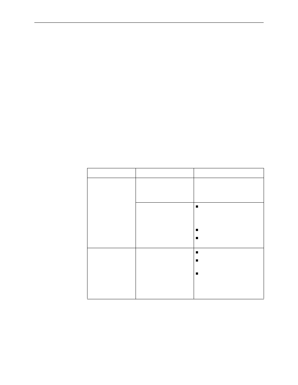 Viewing the trap event log, Troubleshooting tables, Device problems | Paradyne CSU User Manual | Page 278 / 470