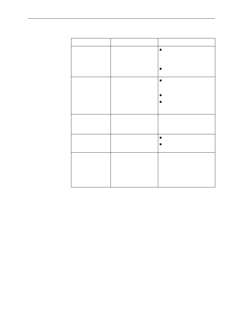 Paradyne CSU User Manual | Page 279 / 470