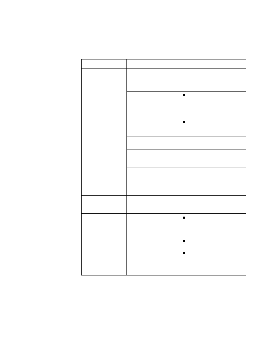 Frame relay pvc problems | Paradyne CSU User Manual | Page 280 / 470