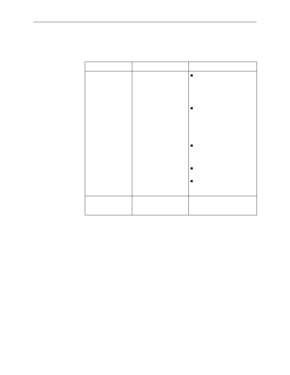 Isdn dbm problems | Paradyne CSU User Manual | Page 281 / 470