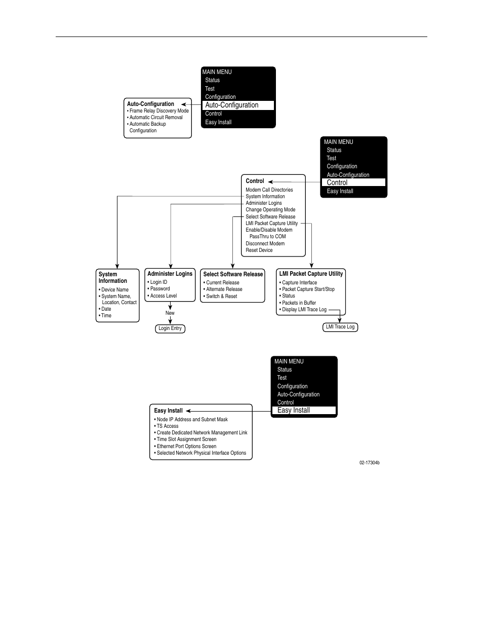 Auto-configuration, Control, Easy install | Paradyne CSU User Manual | Page 347 / 470