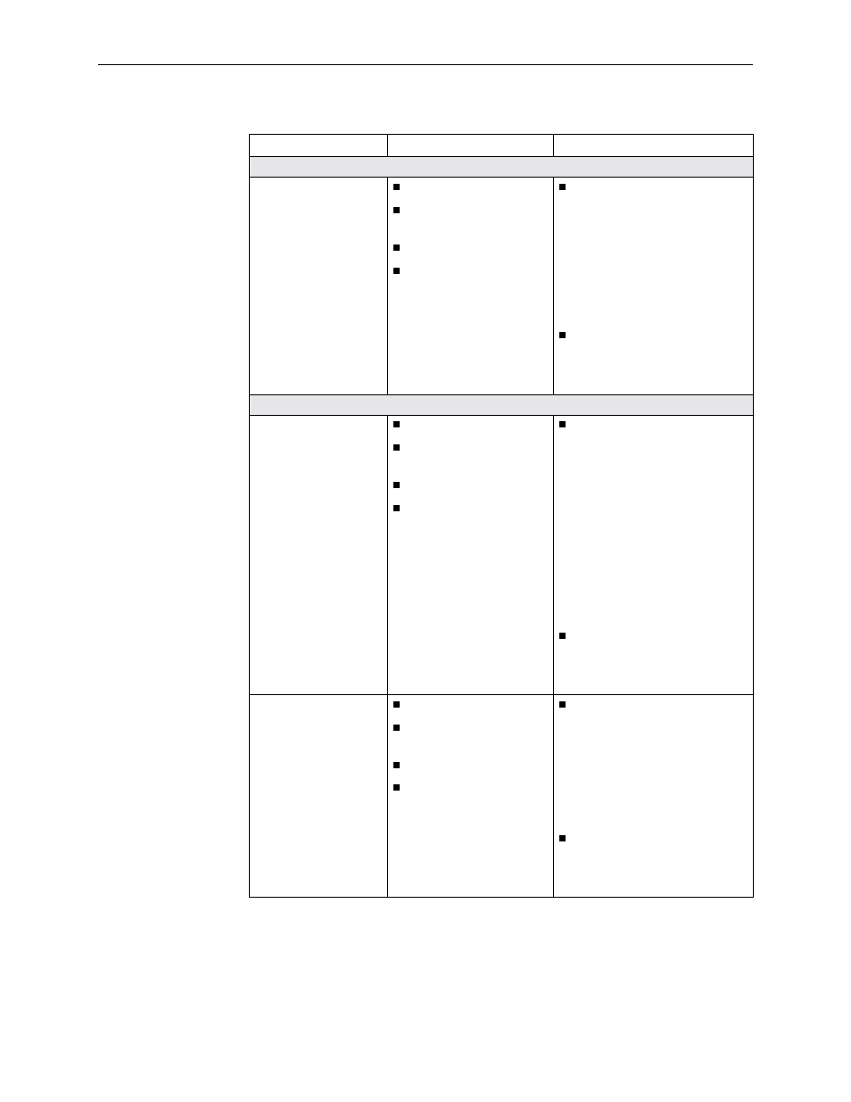 Paradyne CSU User Manual | Page 360 / 470