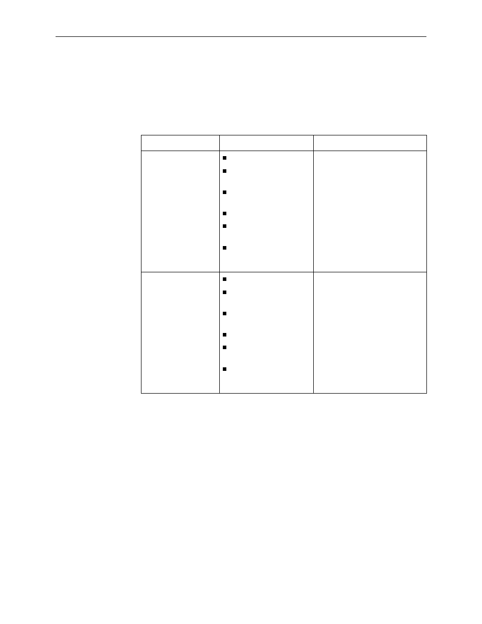 Traps: rmon-specific, B-16 | Paradyne CSU User Manual | Page 364 / 470