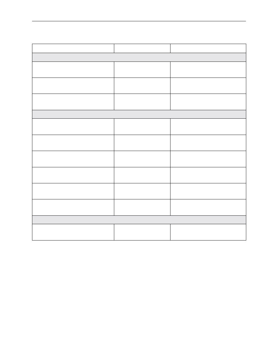 Table b-15, history oid cross-reference | Paradyne CSU User Manual | Page 375 / 470