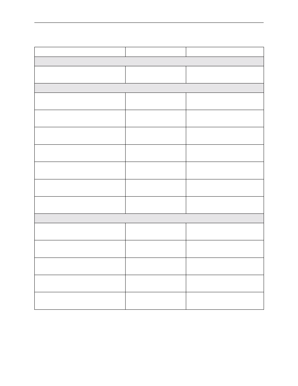 Table b-16, alarm oid cross-reference | Paradyne CSU User Manual | Page 380 / 470
