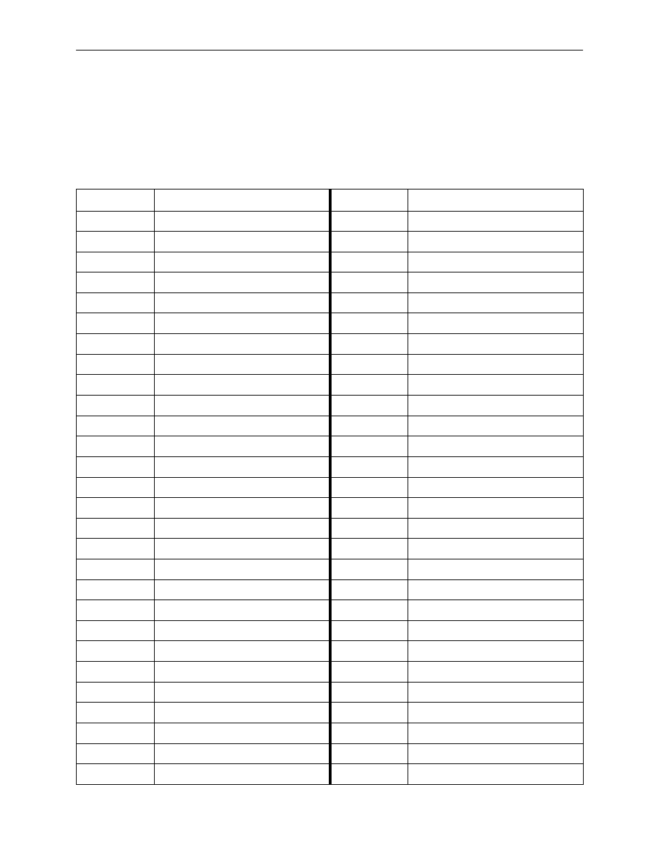 Ethernet type codes, C-29, Table c-14, ethernet type codes (hex) | Table c-14, Ethernet type codes (hex) | Paradyne CSU User Manual | Page 411 / 470