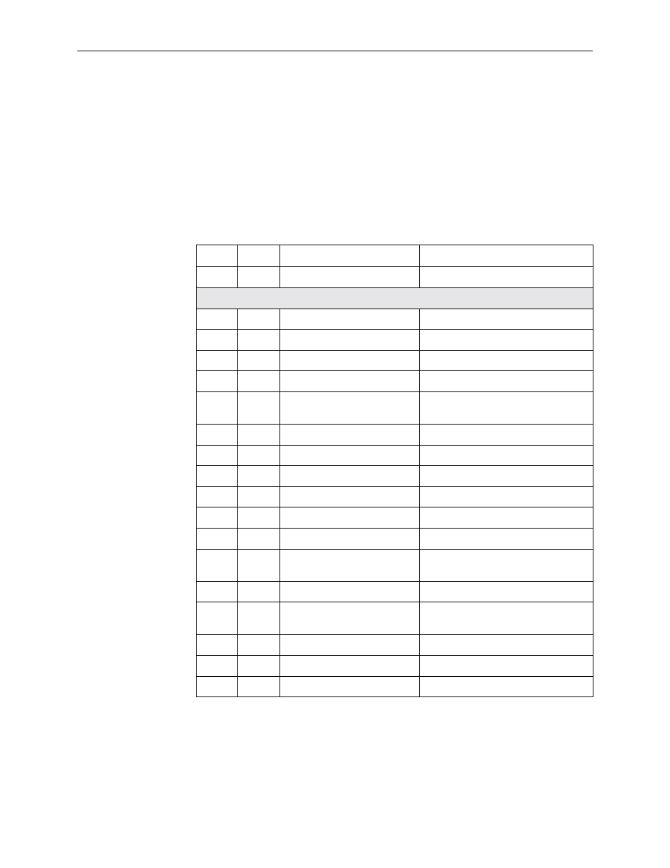 Protocol and port designations, Icmp designations, C-31 | Table c-15, icmp designations, Table c-15, icmp, Designations | Paradyne CSU User Manual | Page 413 / 470