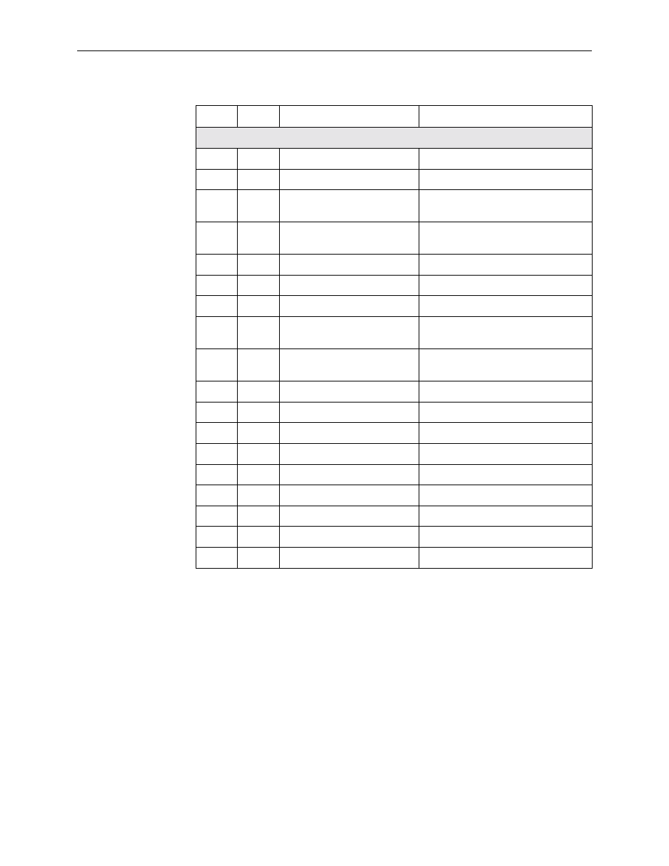 Paradyne CSU User Manual | Page 414 / 470